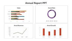 Case study visual