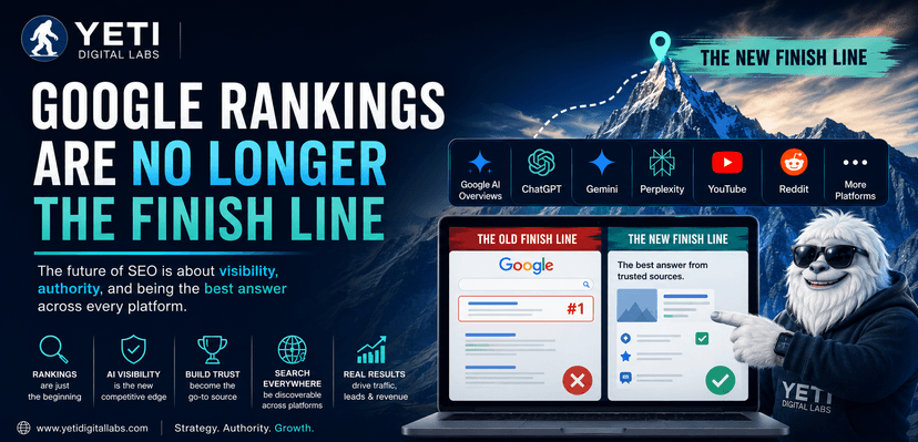 Google Rankings Are No Longer the Finish Line | SEO in 2026